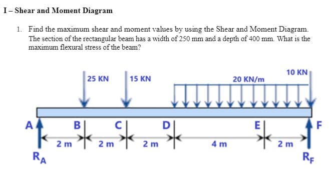 I- Shear and Moment Diagram
1. Find the maximum shear and moment values by using the Shear and Moment Diagram.
The section of the rectangular beam has a width of 250 mm and a depth of 400 mm. What is the
maximum flexural stress of the beam?
10 KN
25 KN
15 KN
20 KN/m
A
B
D
E
2 m
4 m
2 m
2 m
2 m
RE
RA
