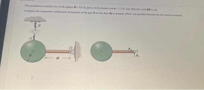 The pendulum consists of a 35-lb sphere R-0.6 ft, and a 14-lb slender rod a-13 ft. Just after the cord AB is cut,
Compute the tangential component of reaction of the pin O on the disk Re in pounds. (Hint: use parallel theorem for the inertial moment)
