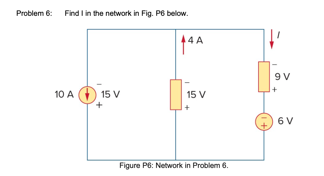 Problem 6: Find I in the network in Fig. P6 below.
10 A
15 V
+
4 A
15 V
+
Figure P6: Network in Problem 6.
9 V
+
6 V