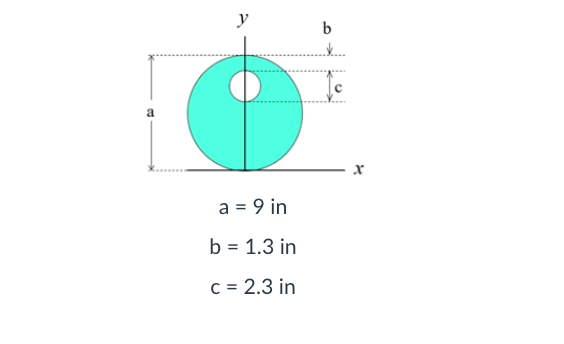 y
b
a = 9 in
b = 1.3 in
C = 2.3 in
