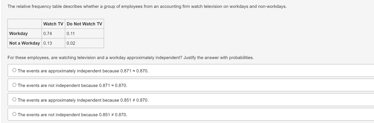 The relative frequency table describes whether a group of employees from an accounting firm watch television on workdays and non-workdays.
Watch TV Do Not Watch TV
Workday
0.74
Not a Workday 0.13
0.11
0.02
For these employees, are watching television and a workday approximately independent? Justify the answer with probabilities.
The events are approximately independent because 0.871 ≈ 0.870.
The events are not independent because 0.871 = 0.870.
The events are approximately independent because 0.851 # 0.870.
The events are not independent because 0.851 # 0.870.
