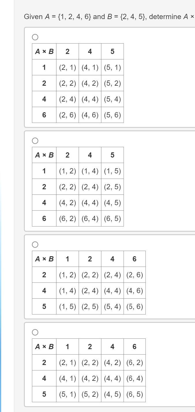 O
О
Given A = {1, 2, 4, 6} and B = {2, 4, 5}, determine A ×
A * B 2
4
5
1
(2, 1) (4, 1) (5, 1)
2
(2, 2) (4, 2) (5, 2)
4
(2, 4) (4, 4) (5, 4)
6
(2, 6) (4, 6) (5,6)
A * B
2
5
1
|(1, 2) (1, 4) (1,5)
2
(2, 2) (2, 4) (2,5)
4
|(4, 2) (4, 4) (4,5)
6
(6, 2) (6,4) (6,5)
A * B 1
2
4
6
2
(1, 2) (2, 2) (2,4) (2,6)
4
5
(1, 4) (2, 4) (4, 4) (4, 6)
(1, 5) (2,5) (5, 4) (5,6)
A * B
1
2
4
6
2
(2, 1) (2, 2) (4,2) (6, 2)
4 |(4, 1) (4, 2) (4, 4) (6,4)
5
(5, 1) (5, 2) (4,5) (6,5)