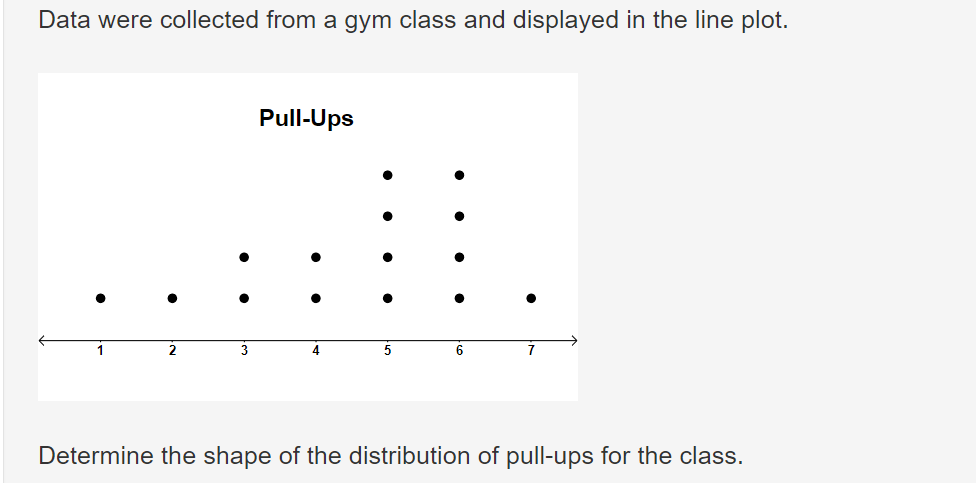 Data were collected from a gym class and displayed in the line plot.
Pull-Ups
•
1
2
3
4
5
6
7
Determine the shape of the distribution of pull-ups for the class.