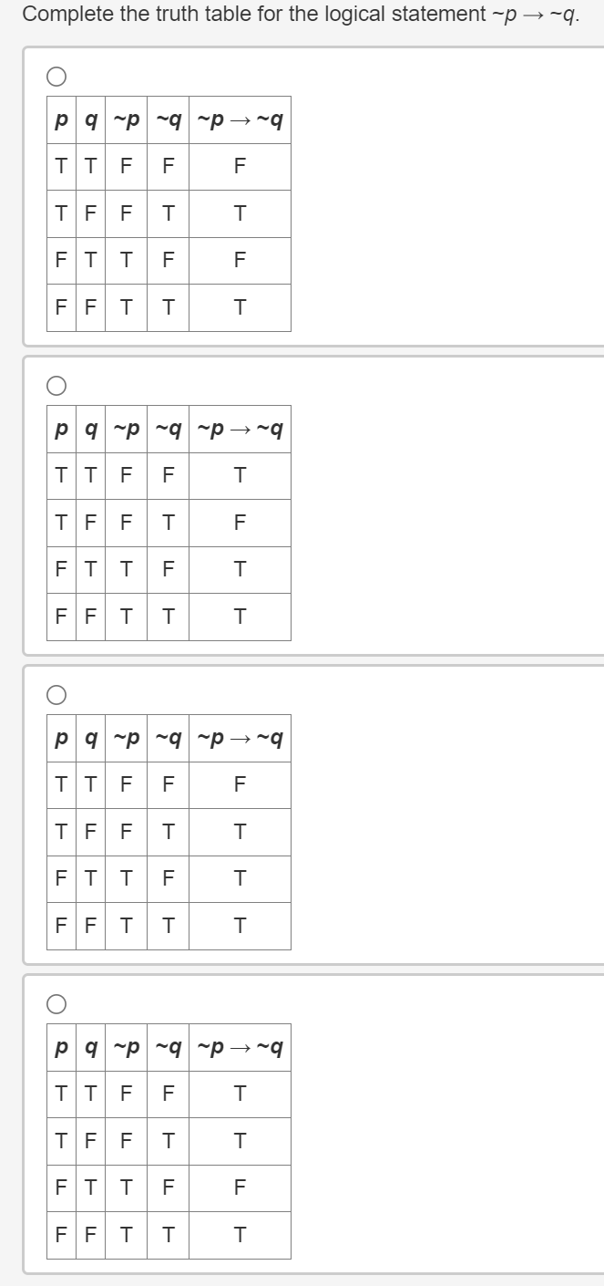 Complete the truth table for the logical statement-p→-q.
pqpqpq
TTFF
F
TFF T
T
FTT F
LL
F
FFT T
T
O
pqpq ~p~q
TTFF
TFF T
FTTF
FFT T
O
Τ
FL
T
T
pqpqpq
F
ןד
TTF
TFFT
F
T
FTT F
T
FFT T
T
pqpq ~p~q
TTFF
T
TFF T
T
FTT F
וד
F
ןד
FFT T
T