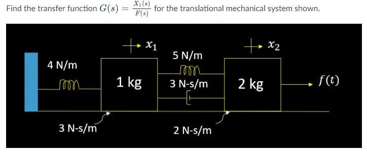 Find the transfer function G(s) =
X1(s)
for the translational mechanical system shown.
F(s)
to X1
X2
5 N/m
4 N/m
f(t)
1 kg
eler
3 N-s/m
2 kg
3 N-s/m
2 N-s/m
