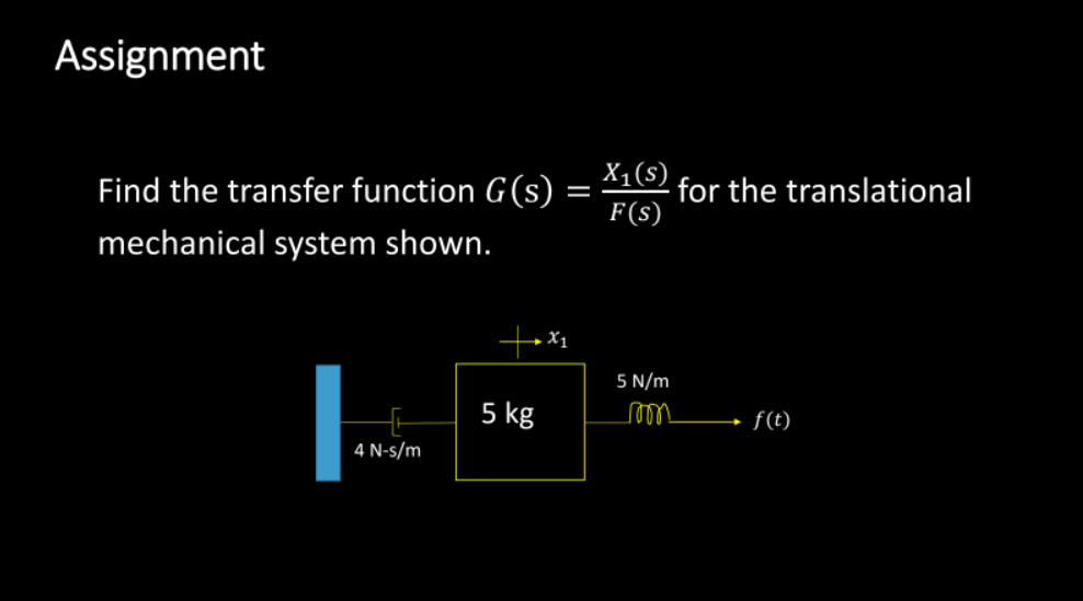 Assignment
X1(s)
Find the transfer function G(s)
for the translational
F(s)
mechanical system shown.
5 N/m
5 kg
som
· f(t)
4 N-s/m

