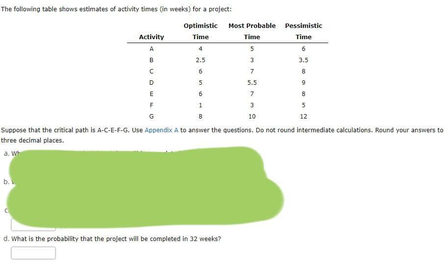 The following table shows estimates of activity times (in weeks) for a project:
Optimistic
Most Probable Pessimistic
Activity
Time
Time
Time
A
4
5
6
B
2.5
3
3.5
7
8.
5.5
F
3
G
8
10
12
Suppose that the critical path is A-C-E-F-G. Use Appendix A to answer the questions. Do not round intermediate calculations. Round your answers to
three decimal places.
a. wh
b. V
d. What is the probability that the project will be completed in 32 weeks?
