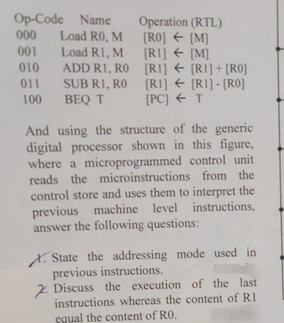 Op-Code Name
000
001
010
011
100
Load R0, M
Load R1, M
ADD R1, R0
SUB RI, RO
BEQ T
Operation (RTL)
[RO] [M]
[RI]
[M]
[R1] ← [RI] + [RO]
[RI]
[R1]-[RO]
[PC]
T
And using the structure of the generic
digital processor shown in this figure,
where a microprogrammed control unit
reads the microinstructions from the
control store and uses them to interpret the
previous machine level instructions,
answer the following questions:
X. State the addressing mode used in
previous instructions.
2. Discuss the execution of the last
instructions whereas the content of R1
equal the content of R0.