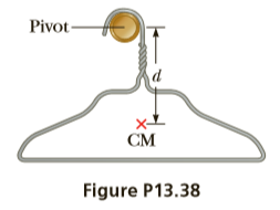 Pivot-
CM
Figure P13.38
