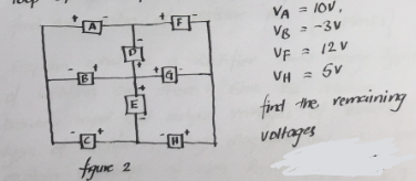 B
B
figure 2
+4
0
VA
= IOV,
VB = -3V
VF = 12V
VH = 5V
find the remaining
voltages