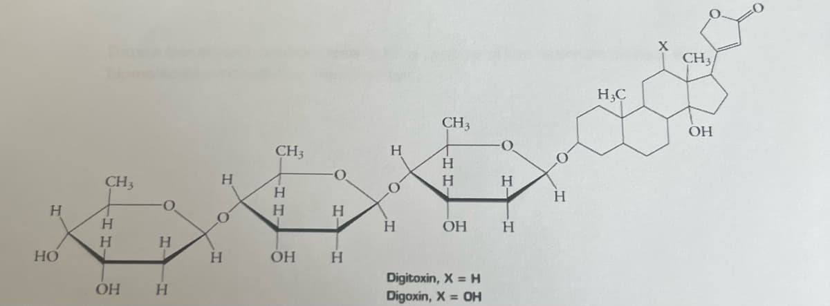 Н
HO
CH3
Н
Н
ОН
0
Н
Н
Н
0
Н
CH3
Н
Н
ОН
Н
Н
—
Н
Н
CH 3
Н
Н
ОН
Digitoxin, X = H
Digoxin, X = OH
Н
Н
H
H3C
CH3
OH
