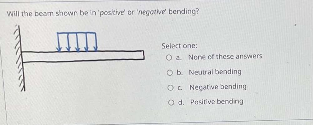 Will the beam shown be in 'positive' or 'negative' bending?
Select one:
O a. None of these answers
O b.
Neutral bending
O c. Negative bending
O d. Positive bending