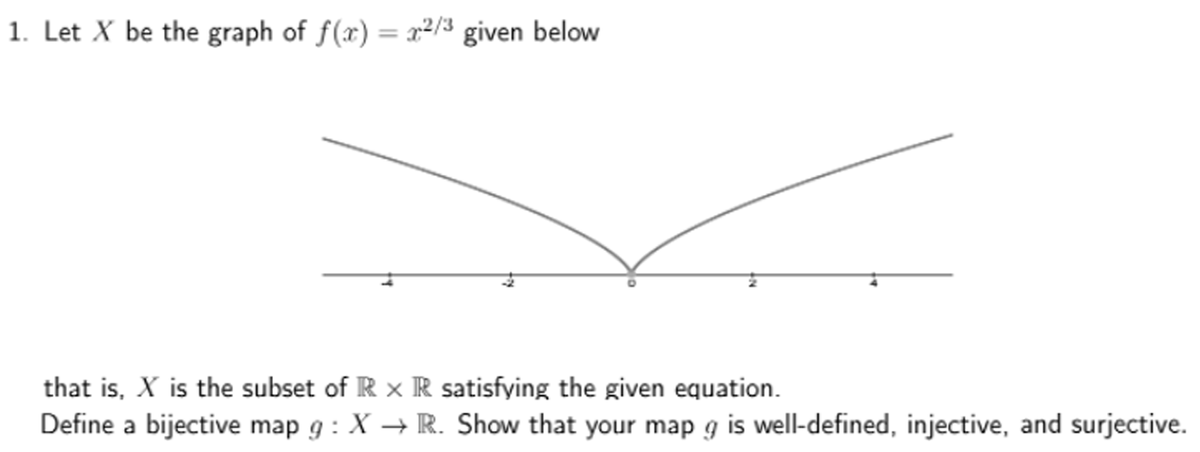 1. Let X be the graph of f(x) = r²/3 given below
%3D
that is, X is the subset of R × R satisfying the given equation.
Define a bijective map g : X → R. Show that your map g is well-defined, injective, and surjective.

