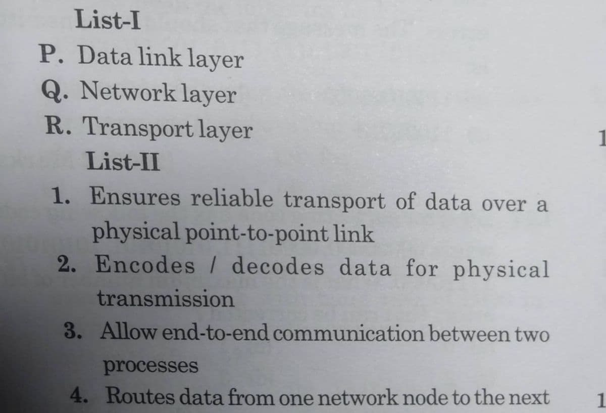 List-I
P. Data link layer
Q. Network layer
R. Transport layer
1
List-II
1. Ensures reliable transport of data over a
physical point-to-point link
2. Encodes/ decodes data for physical
transmission
3. Allow end-to-end communication between two
processes
4. Routes data from one network node to the next
1
