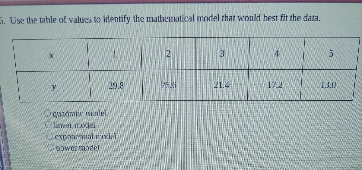 5. Use the table of values to identify the mathematical model that would best fit the data.
4
29.8
25.6
21.4
17.2
13.0
O quadratic model
Olinear model
O exponential model
O power model

