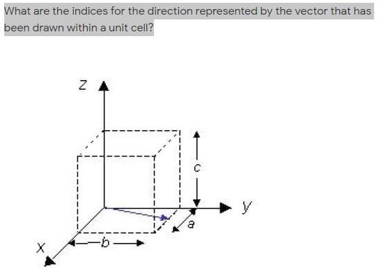 What are the indices for the direction represented by the vector that has
been drawn within a unit cell?
Z A
y
-b.
