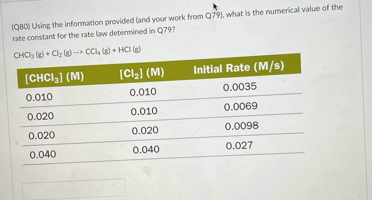 (Q80) Using the information provided (and your work from Q79), what is the numerical value of the
rate constant for the rate law determined in Q79?
CHCI3 (g) + Cl2 (g) --> CCI4 (g) + HCI (g)
[CHCI3] (M)
[C2] (M)
Initial Rate (M/s)
0.010
0.010
0.0035
0.020
0.010
0.0069
0.020
0.020
0.0098
0.040
0.040
0.027
