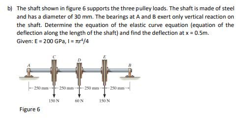 b) The shaft shown in figure 6 supports the three pulley loads. The shaft is made of steel
and has a diameter of 30 mm. The bearings at A and B exert only vertical reaction on
the shaft. Determine the equation of the elastic curve equation (equation of the
deflection along the length of the shaft) and find the deflection at x = 0.5m.
Given: E = 200 GPa, 1 = n²/4
-250 mm-250 mm-250 mm---250 mm
Figure 6
150 N
60 N
150 N
