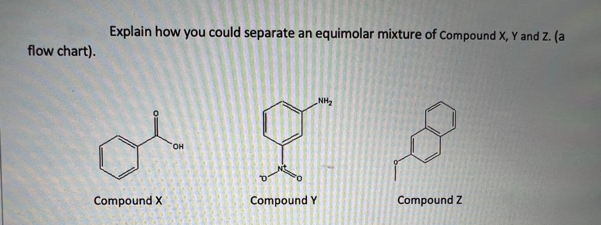 Explain how you could separate an equimolar mixture of Compound X, Y and Z. (a
flow chart).
NH2
画
HO.
Compound X
Compound Y
Compound Z
