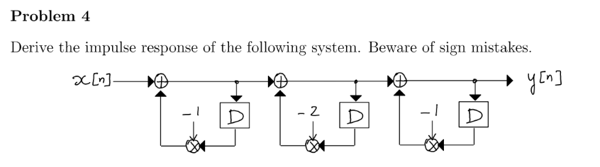 Problem 4
Derive the impulse response of the following system. Beware of sign mistakes.
x[n].
Đ
D
-2
D
D
y[n]