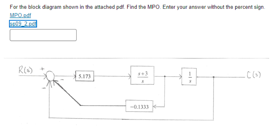 For the block diagram shown in the attached pdf. Find the MPO. Enter your answer without the percent sign.
MPO.pdf
sp09_2.pdf
R (s)
5.173
s+3
S
-0.1333
_ ((s)