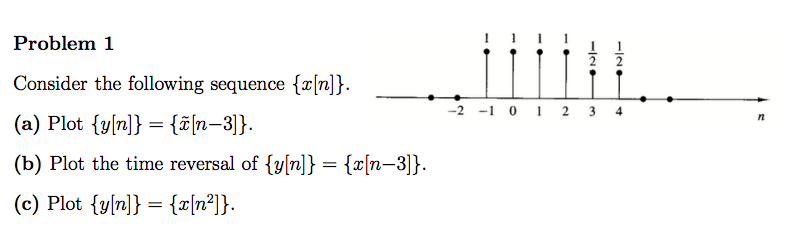 Problem 1
Consider the following sequence {x[n]}.
(a) Plot {y[n]} = {ñ[n−3]}.
(b) Plot the time reversal of {y[n]} = {x[n-3]}.
(c) Plot {y[n]} = {x[n²]}.
11
−127
-2 -1 0 1 2 3 4
n