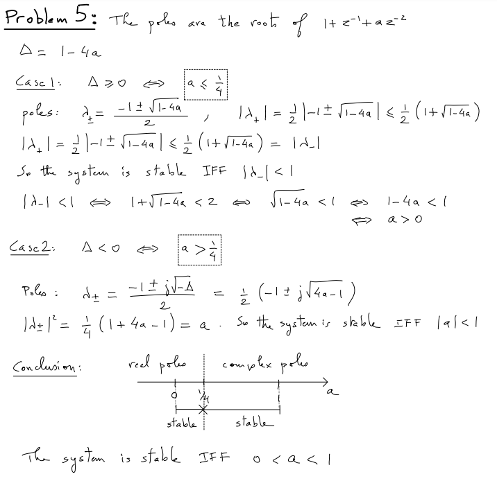 Problem 5: The poles
A = 1-4a
Case 1:
Azo
poles: ?= -1± √I-4a'
2
|d₂| = 2/² | -1 ± √√₁-4a| ≤ = (1 + √1-4a) = |d-1
+
So the system is stable IFF Id_|<1
1λ=1 <1
1+√T-49 <2
Case 2.
A<O
d+
=
The system
are
O
0
Poles :
-1±j√=A
2
| d + 1² = ²/₁ (1 + 4a − 1) = a
Conclusion:
real poles.
S
V/
stable
^
-15
the roots of H='+az?
-15
4
|d₂| = 2/²2 | -1 ± √₁-4a|≤ 1/2 |
=
+
is stable IFF
√1-4a < 1
+ (−1+ j√42-1)
So the system is stable IFF lakı
complex poles
stable
(1+√1-4a)
0<a<1
1-49 <1
a> o