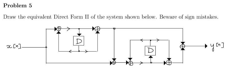 Problem 5
Draw the equivalent Direct Form II of the system shown below. Beware of sign mistakes.
x [n].
D
→y[n]