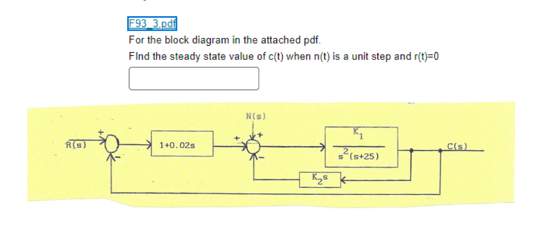 R(S)
F93 3.pdf
For the block diagram in the attached pdf.
Find the steady state value of c(t) when n(t) is a unit step and r(t)=0
1+0.02s
N(s)
K25
K₁
s(s+25)
C(s)