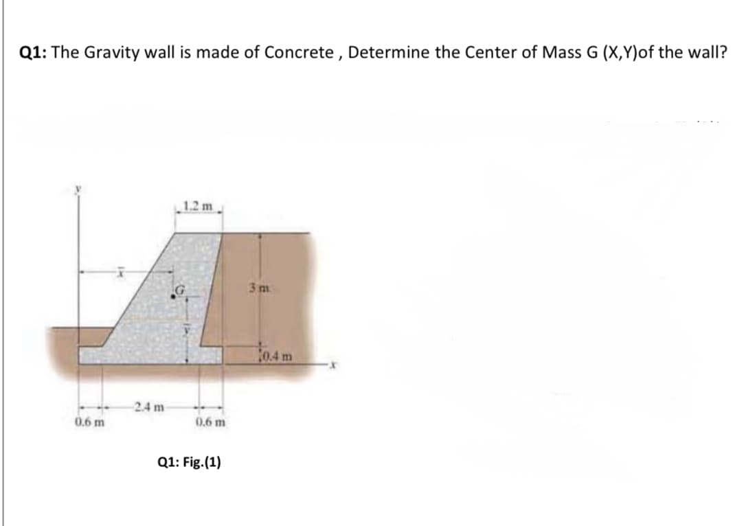 Q1: The Gravity wall is made of Concrete , Determine the Center of Mass G (X,Y)of the wall?
1.2 m
3 m.
04 m
2.4 m
0.6 m
0.6 m
Q1: Fig.(1)
