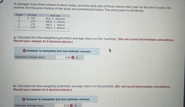A manager buys three shares of stock today, and then sells one of those shares each year for the next 3 years. His
actions and the price history of the stock are summarized below. The stock pays no dividends.
Time
0
1
2
3
Price
$ 145
175
175
175
a. Calculate the time-weighted geometric average return on this "portfolio." (Do not round intermediate calculations.
Round your answer to 2 decimal places.)
Action
Buy 3 shares
Sell 1 share
Sell 1 share
Sell 1 share
Answer is complete but not entirely correct.
Geometric average return
5.42 %
b. Calculate the time-weighted arithmetic average return on this portfolio. (Do not round intermediate calculations.
Round your answer to 2 decimal places.)
Arithmetic average return
Answer is complete but not entirely correct.
5.72