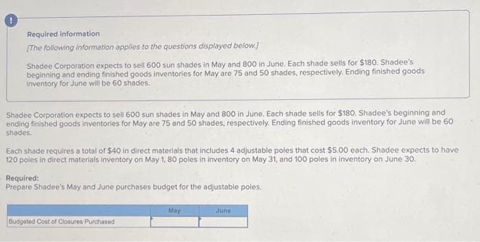Required information
[The following information applies to the questions displayed below.)
Shadee Corporation expects to sell 600 sun shades in May and 800 in June. Each shade sells for $180. Shadee's
beginning and ending finished goods inventories for May are 75 and 50 shades, respectively. Ending finished goods
inventory for June will be 60 shades.
Shadee Corporation expects to sell 600 sun shades in May and 800 in June. Each shade sells for $180. Shadee's beginning and
ending finished goods inventories for May are 75 and 50 shades, respectively. Ending finished goods inventory for June will be 60
shades.
Each shade requires a total of $40 in direct materials that includes 4 adjustable poles that cost $5.00 each. Shadee expects to have
120 poles in direct materials inventory on May 1, 80 poles in inventory on May 31, and 100 poles in inventory on June 30.
Required:
Prepare Shadee's May and June purchases budget for the adjustable poles.
Budgeted Cost of Closures Purchased
May
June