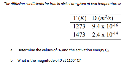 The diffusion coefficients for iron in nickel are given at two temperatures:
T (K) D (m²/s)
1273 9.4 x 10-16
1473 2.4 x 10-14
a. Determine the values of Do and the activation energy Qd.
b. What is the magnitude of D at 1100° C?
