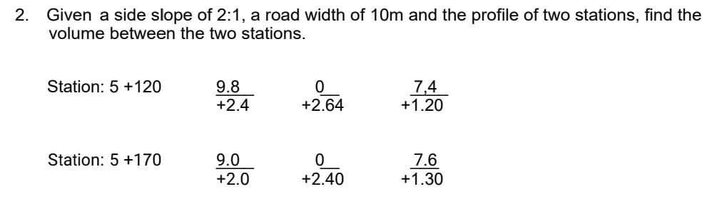 2. Given a side slope of 2:1, a road width of 10m and the profile of two stations, find the
volume between the two stations.
Station: 5 +120
9.8
+2.4
7,4
+1.20
+2.64
9.0
+2.0
7.6
+1.30
Station: 5 +170
+2.40
