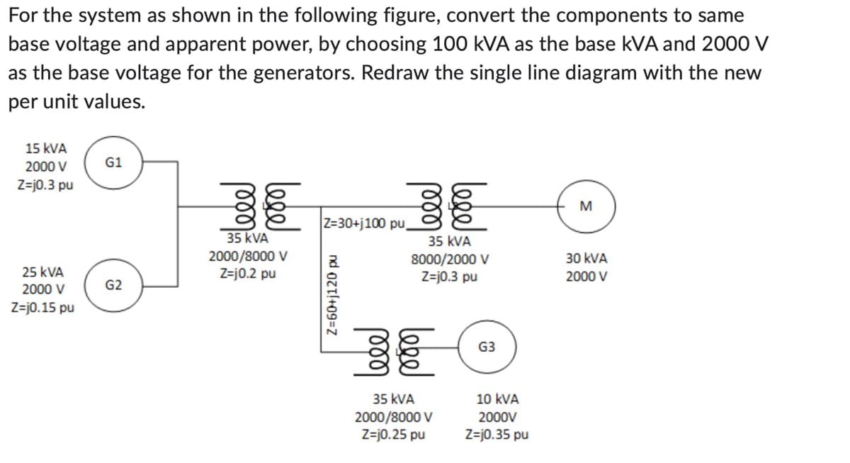 For the system as shown in the following figure, convert the components to same
base voltage and apparent power, by choosing 100 kVA as the base kVA and 2000 V
as the base voltage for the generators. Redraw the single line diagram with the new
per unit values.
15 KVA
2000 V
Z=j0.3 pu
25 KVA
2000 V
Z=j0.15 pu
G1
G2
35 KVA
2000/8000 V
Z=j0.2 pu
Z=30+j100
Z=60+j120 pu
O pu
leee
35 KVA
8000/2000 V
Z=j0.3 pu
35 kVA
2000/8000 V
Z=j0.25 pu
G3
10 KVA
2000V
Z=j0.35 pu
M
30 KVA
2000 V