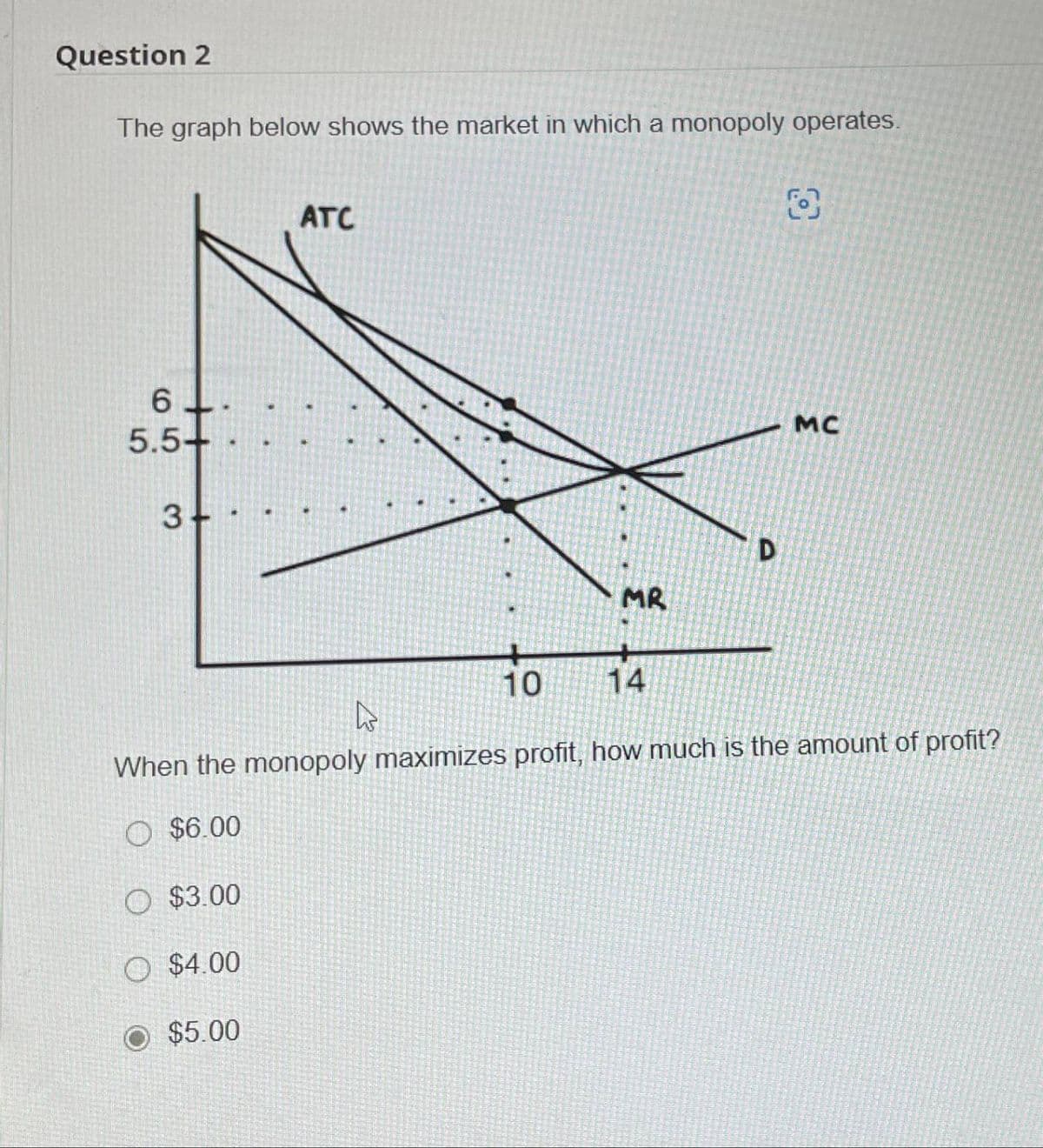 Question 2
The graph below shows the market in which a monopoly operates.
6.
5.5-
3
ATC
D
MR
10
14
B
MC
When the monopoly maximizes profit, how much is the amount of profit?
O $6.00
$3.00
$4.00
$5.00