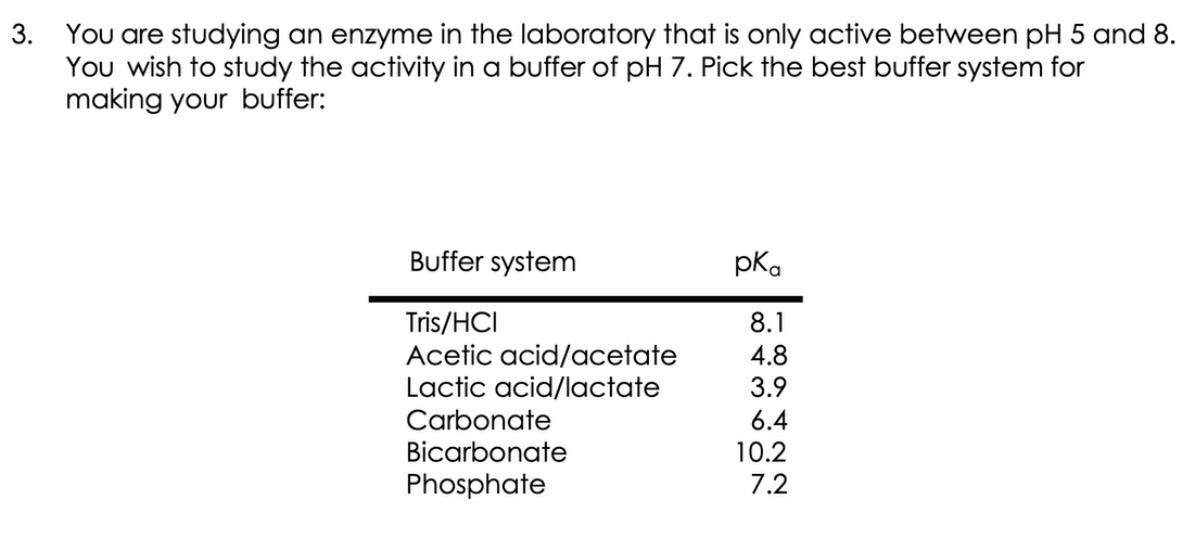 3.
You are studying an enzyme in the laboratory that is only active between pH 5 and 8.
You wish to study the activity in a buffer of pH 7. Pick the best buffer system for
making your buffer:
Buffer system
Tris/HCI
Acetic acid/acetate
Lactic acid/lactate
Carbonate
Bicarbonate
Phosphate
pka
8.1
4.8
3.9
6.4
10.2
7.2