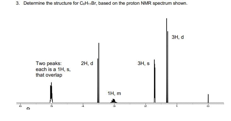 3. Determine the structure for C6H₁1Br, based on the proton NMR spectrum shown.
Two peaks:
each is a 1H, s,
that overlap
10
2H, d
1H, m
3H, s
N
3H, d
0