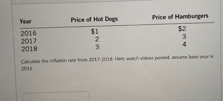 Year
2016
Price of Hot Dogs
Price of Hamburgers
$1
$2
2
3
2017
2018
Calculate the inflation rate from 2017-2018. Hint: watch videos posted. assume base year is
3
4
2016