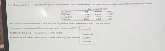 Andrew Thomas, a sandwich vendor at Hard Rock Cafe's annual Rockfest, created a table of conditional values for the various atematives (stocking decision) and states of nature (size of crowd)
States of Nature (demand)
Average
$14,000
$9.000
$6,000
The probabies associated with the states of nature are 0.30 for a big demand, 0.45 for an average demand, and 0:25 for a small demand
a) The armative that provides Andrew Thomas the greatest expected monetary valus (MV)
The EMV of this decision is
enter your answer as a whole number)
Alternatives
Large Stock
Average Stock
Smal Stock
Big
$18,000
$12.000
$9.000
Average Stock
Smal Stock
Large Stock
Small
-$1,500
$5.500
$4,800
