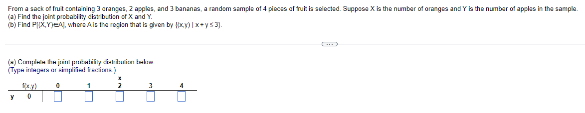 From a sack of fruit containing 3 oranges, 2 apples, and 3 bananas, a random sample of 4 pieces of fruit is selected. Suppose X is the number of oranges and Y is the number of apples in the sample.
(a) Find the joint probability distribution of X and Y.
(b) Find P[(X,Y)EA], where A is the region that is given by {(x,y) | x+y<3}.
C
(a) Complete the joint probability distribution below.
(Type integers or simplified fractions.)
X
f(x,y)
0
3
4
y
0
2