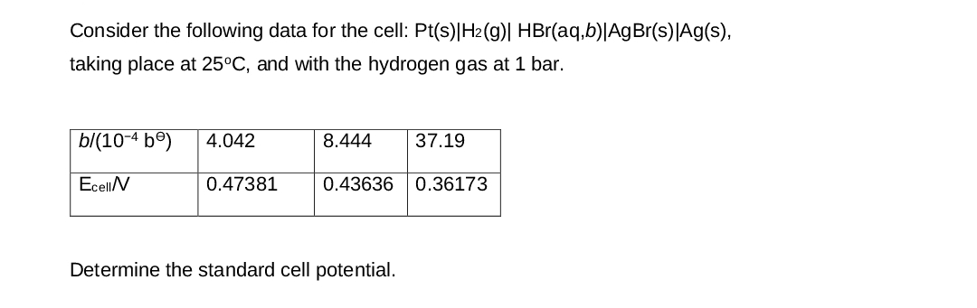 Consider the following data for the cell: Pt(s) |H2(g)| HBr(aq,b)|AgBr(s) |Ag(s),
taking place at 25°C, and with the hydrogen gas at 1 bar.
b/(10-4 b°) 4.042
8.444
37.19
Ecell N
0.47381
0.43636 0.36173
Determine the standard cell potential.