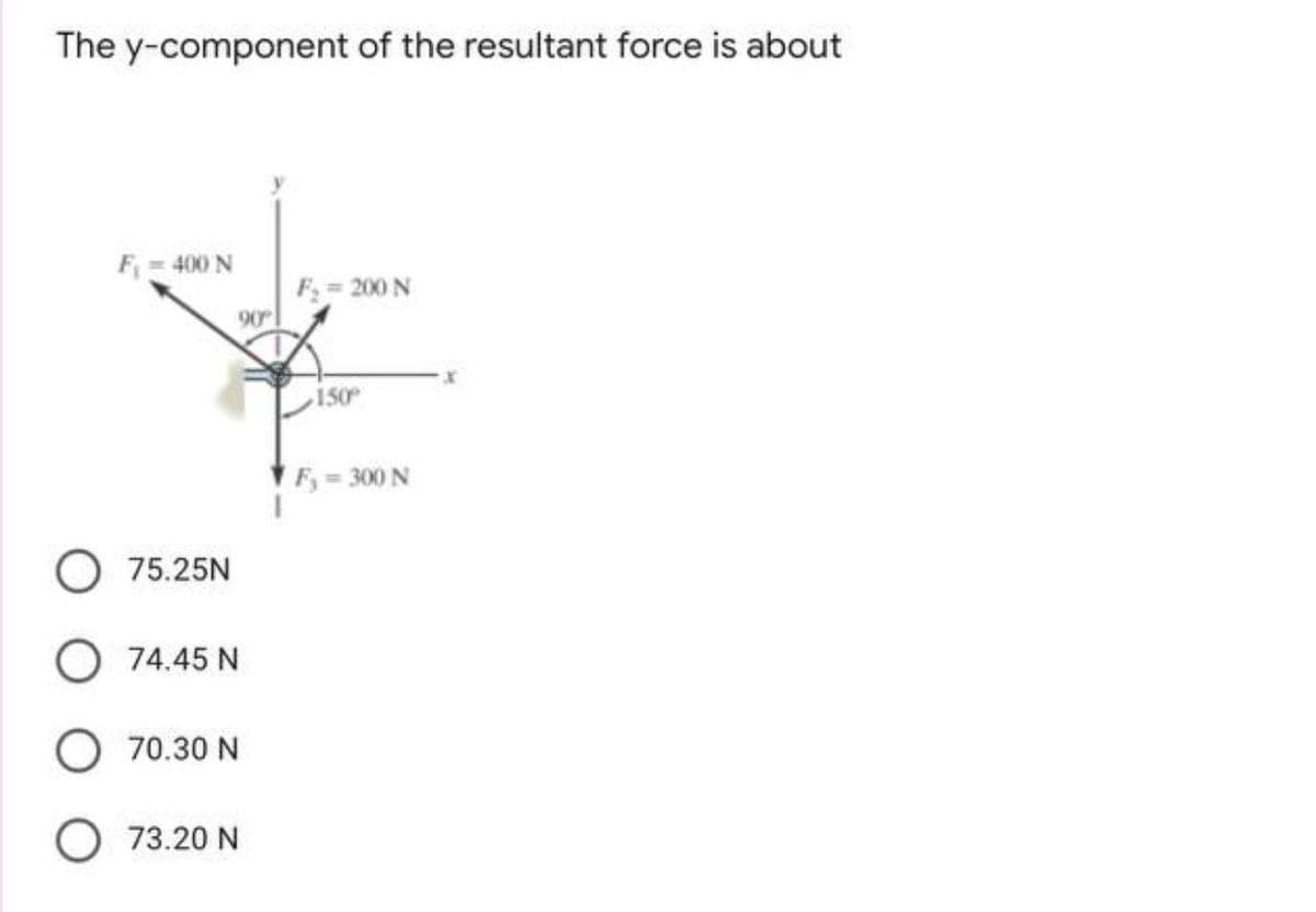 The y-component of the resultant force is about
F= 400 N
F;= 200 N
90
150
F 300 N
75.25N
O 74.45 N
70.30 N
O 73.20 N
