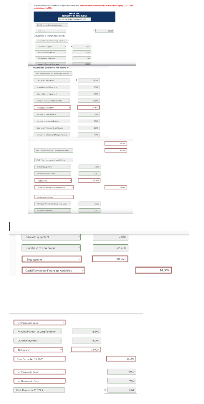 Prepare a statement of cash flows using the indirect method. Show amounts that decrease cash flow with either a-sign-15,000
(15,000)
Cash Flows from Operating Act
MARIN INC.
STATEMENT OF CASH FLOWS
For the Year Ended December 31, 2005
Adjustments to reconcile net income to
Net Cash Provided by
Depreciation Exper
Amortization of Copert
Sk
Increase in Accounts Receivable
Adjustments to reconcile net income to
Net Cash Provided by Operating Activities
23,940
8,900
-1900
Depreciation Expense
$
23,960
Amortization of Copyright
3,500
Gain on Sale of Equipment
-1900
Increase in Accounts Receivable
-10,500
Increase in Inventory
Increase in Prepaid Rent
Increase in Accounts Payable
-16,900
-500
5,800
Decrease in Income Taxes Payable
-2000
Increase in Salaries and Wages Payable
4000
Net Cash Provided by Operating Activities
Cash Flows from Investing Activities
Sale of Equipment
Purchase of Equipment
Net Income
Cash Flows from Financing Activities
7,840
38.560
Net Increase in Cash
Principal Payment on Long-Term Loan
-8,900
Dividend Payments
-6.100
Sale of Equipment
Purchase of Equipment
Net Income
Cash Flows from Financing Activities
Net Increase in Cash
Principal Payment on Long-Term Loan
-8,900
Dividend Payments
Net Income
Cash. December 31.2025
Net Increase in Cash
Net Decrease in Cash
Cash, December 31, 2025
-6,100
15,000
24,250
52,560
14,000
7,840
-46,400
-38,560
-15,000
-1000
7,000
6,000
14,000