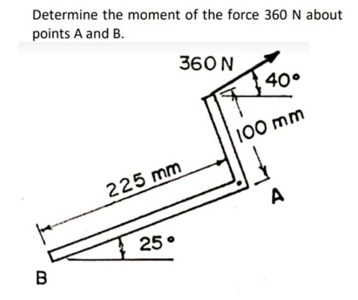 Determine the moment of the force 360 N about
points A and B.
360 N
40°
100 mm
225 mm
25°
B
