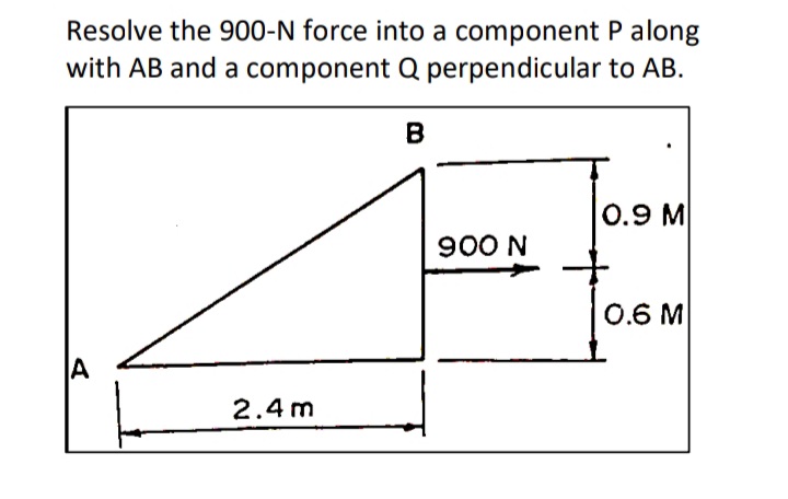 Resolve the 900-N force into a component P along
with AB and a component Q perpendicular to AB.
B
0.9 M
900 N
0.6 M
A
2.4 m
