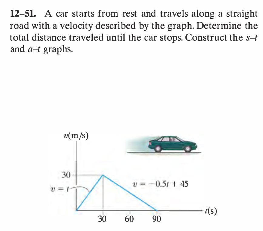 12-51. A car starts from rest and travels along a straight
road with a velocity described by the graph. Determine the
total distance traveled until the car stops. Construct the s-t
and a-t graphs.
v(m/s)
30
V = 1
30
v=-0.5t + 45
60
90
t(s)