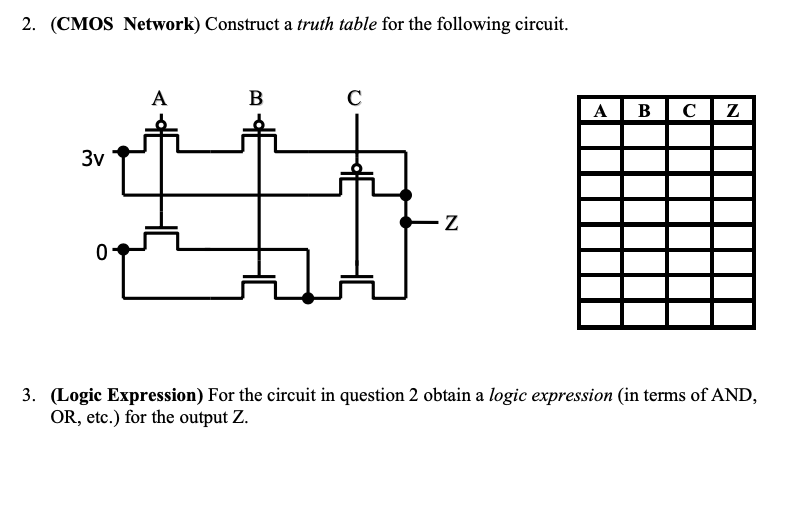 2. (CMOS Network) Construct a truth table for the following circuit.
3v
0
A
B
C
-Z
ABCZ
3. (Logic Expression) For the circuit in question 2 obtain a logic expression (in terms of AND,
OR, etc.) for the output Z.