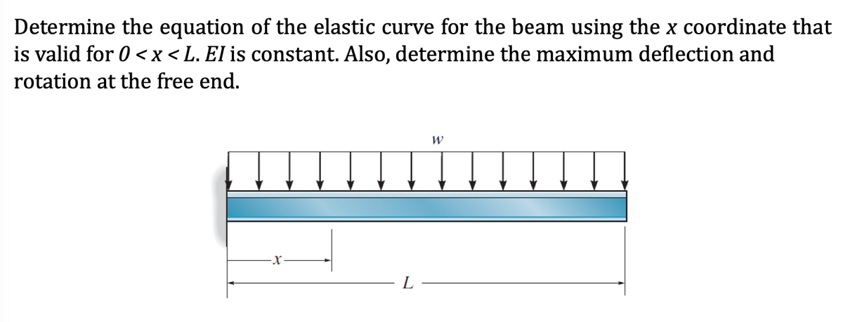 Determine the equation of the elastic curve for the beam using the x coordinate that
is valid for 0 < x < L. El is constant. Also, determine the maximum deflection and
rotation at the free end.
X
L
W