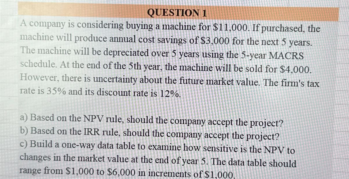 QUESTION 1
A company is considering buying a machine for $11,000. If purchased, the
machine will produce annual cost savings of $3,000 for the next 5 years.
The machine will be depreciated over 5 years using the 5-year MACRS
schedule. At the end of the 5th year, the machine will be sold for $4,000.
However, there is uncertainty about the future market value. The firm's tax
rate is 35% and its discount rate is 12%.
a) Based on the NPV rule, should the company accept the project?
b) Based on the IRR rule, should the company accept the project?
c) Build a one-way data table to examine how sensitive is the NPV to
changes in the market value at the end of year 5. The data table should
range from $1,000 to $6,000 in increments of $1,000.